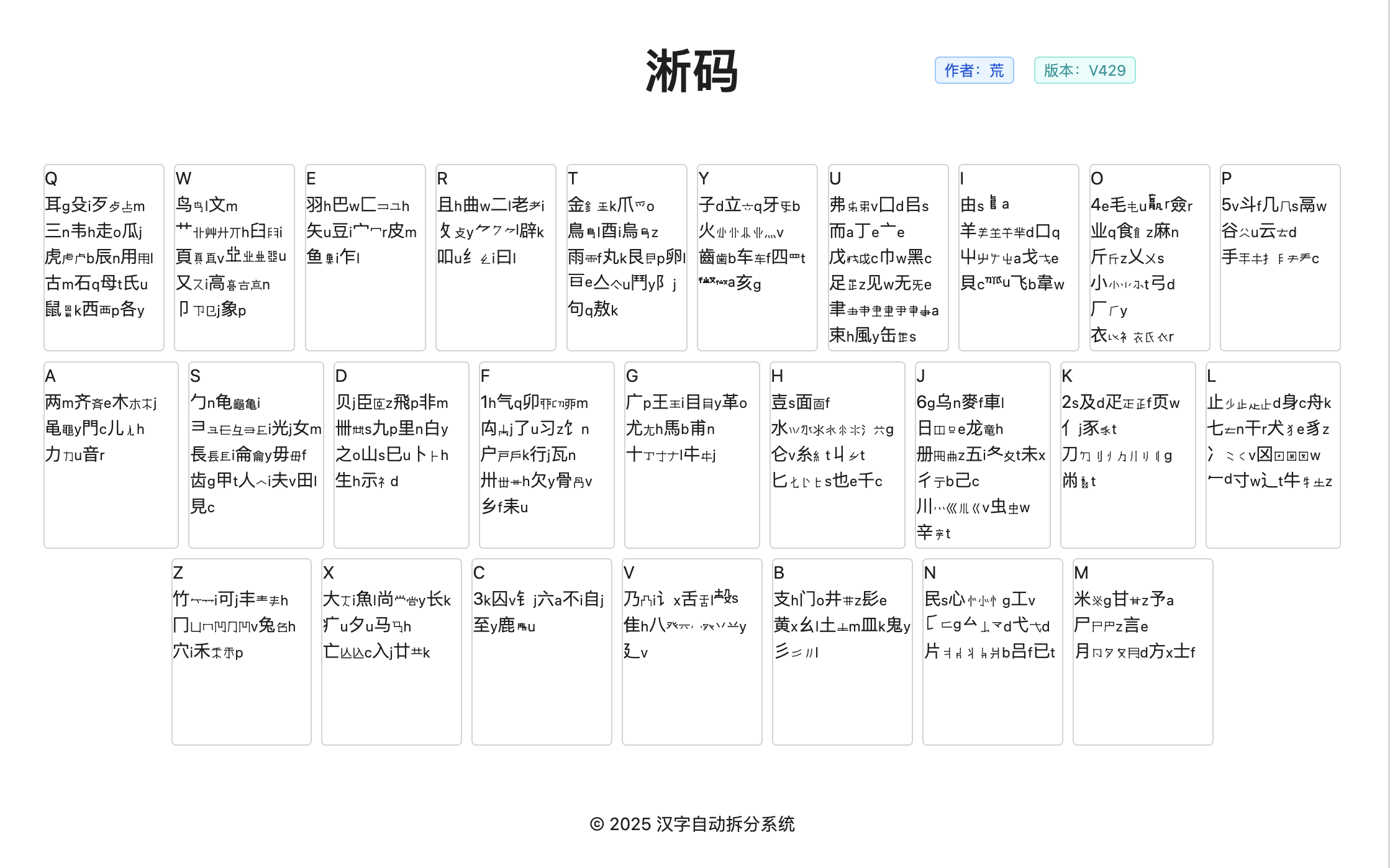 淅码字根图